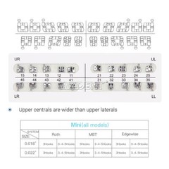 AZDENT Dental Orthodontic Brackets Braces Mini Roth MBT Slot 022/018 Hooks 345