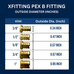 5) 1/2″ PEX X 1/2″MALE NPT THREADED ADAPTER, PEX B CRIMP FITTING LEAD FREE BRASS