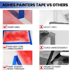 ADHES Blue Painters Tape Blue Tape Painting Tape for Walls,Uv Anti,14 Days Clean