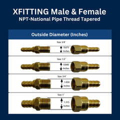 5) 1/2″ PEX X 1/2″MALE NPT THREADED ADAPTER, PEX B CRIMP FITTING LEAD FREE BRASS