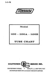 Mercury 1100 1100A 1100B Tube Chart 1978